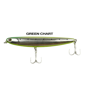 Ryuji Dog Walker 11cm 13gr Maket Yem - GREEN CHART UV