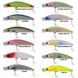 Ryuji King Mullet 9 Cm 15 Gr Floating Maket Yem - RED HEAD