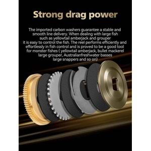 Ecooda Star Flame 600HGL Bait Cast Olta Makinesi