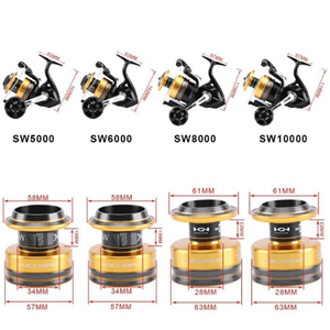 Shimano Socorro SW 8000 Olta Makinesi