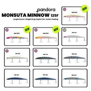 Pandora Balıkçılık Monsuta Minnow F125 Maket Yem