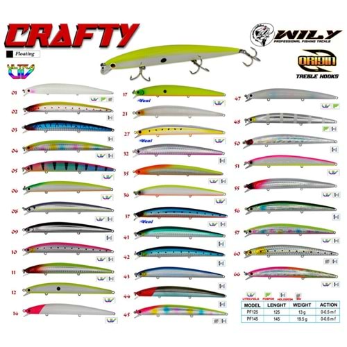 Wily Crafty 12.5 cm Maket Balık 13 gr (0-0.5M)