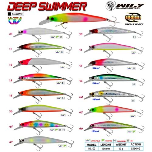 Wily Deep Swimmer 10 cm Maket Balık 17 gr Sinking