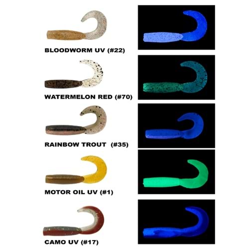 Daiwa Bait Junkie Grub 6.35 Cm Silikon Yem