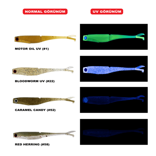 Daiwa Bait Junkie 7.5cm Flick Silikon Yem
