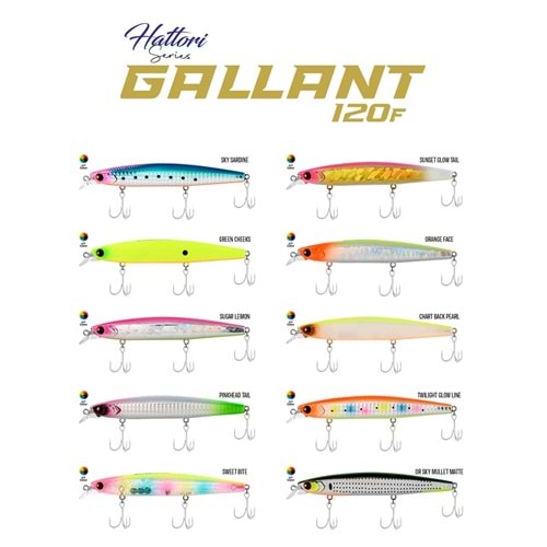 Fujin Gallant 120F 19gr 120mm Floating Maket Balık