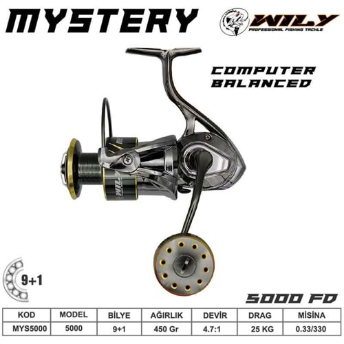 Wily Mystery 5000 Olta Makinası
