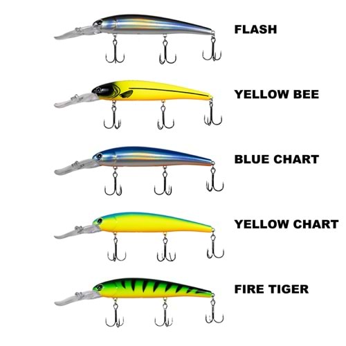 Ryuji Deep Fish 12.5cm 19gr Maket Yem