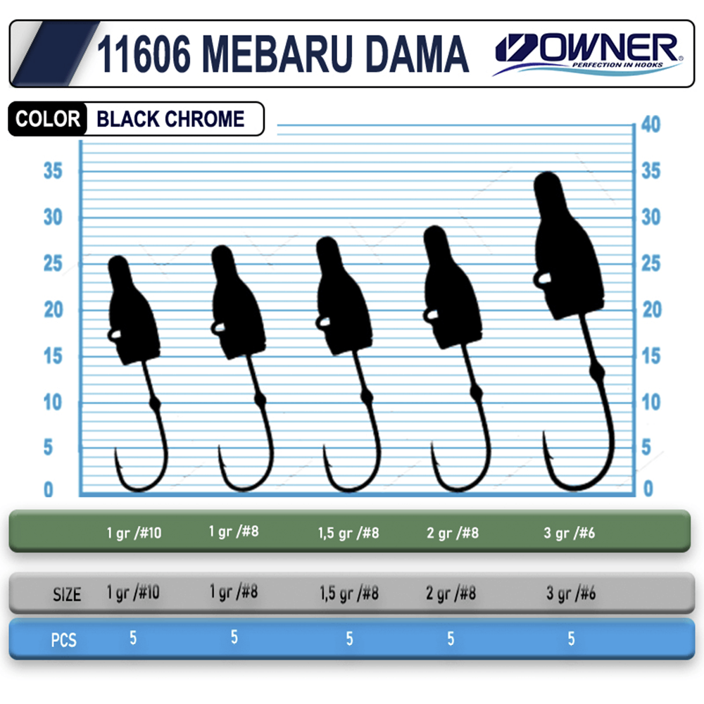 Cultiva 11606 Mebaru Dama Lrf Jighead - 1.5GR-NO:8
