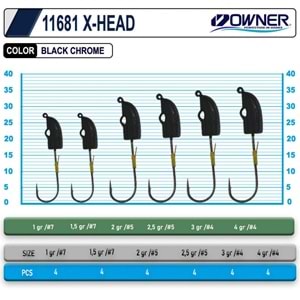 Cultiva 11681 X-Head Lrf Jighead - 1.5GR