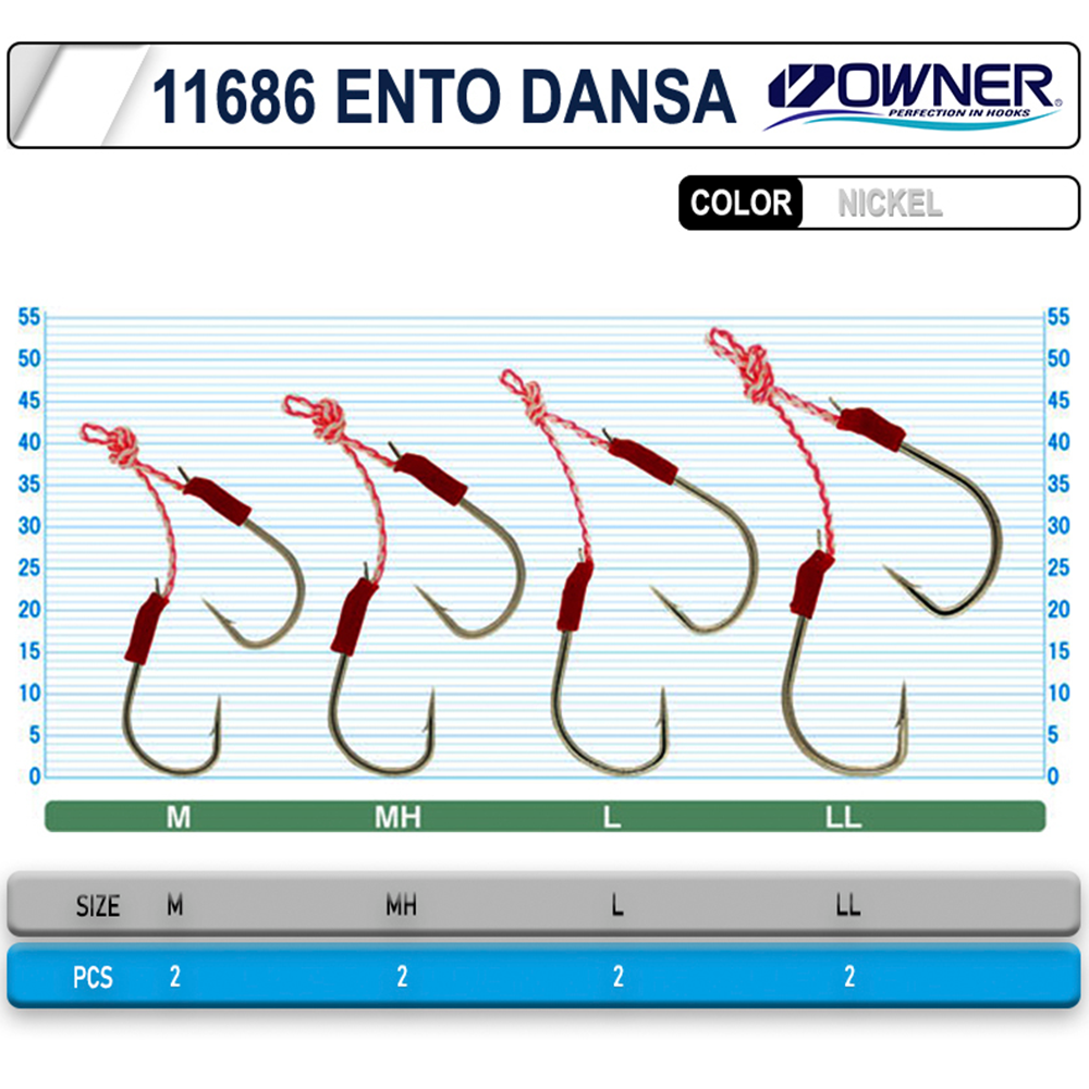 Cultiva 11686 Ento Dansa Assist İğne - LL