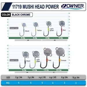 Cultiva 11719 Mushi Head Power - 3GR NO:6