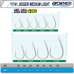 Cultiva 11741 Jigger Medium Light Olta İğnesi