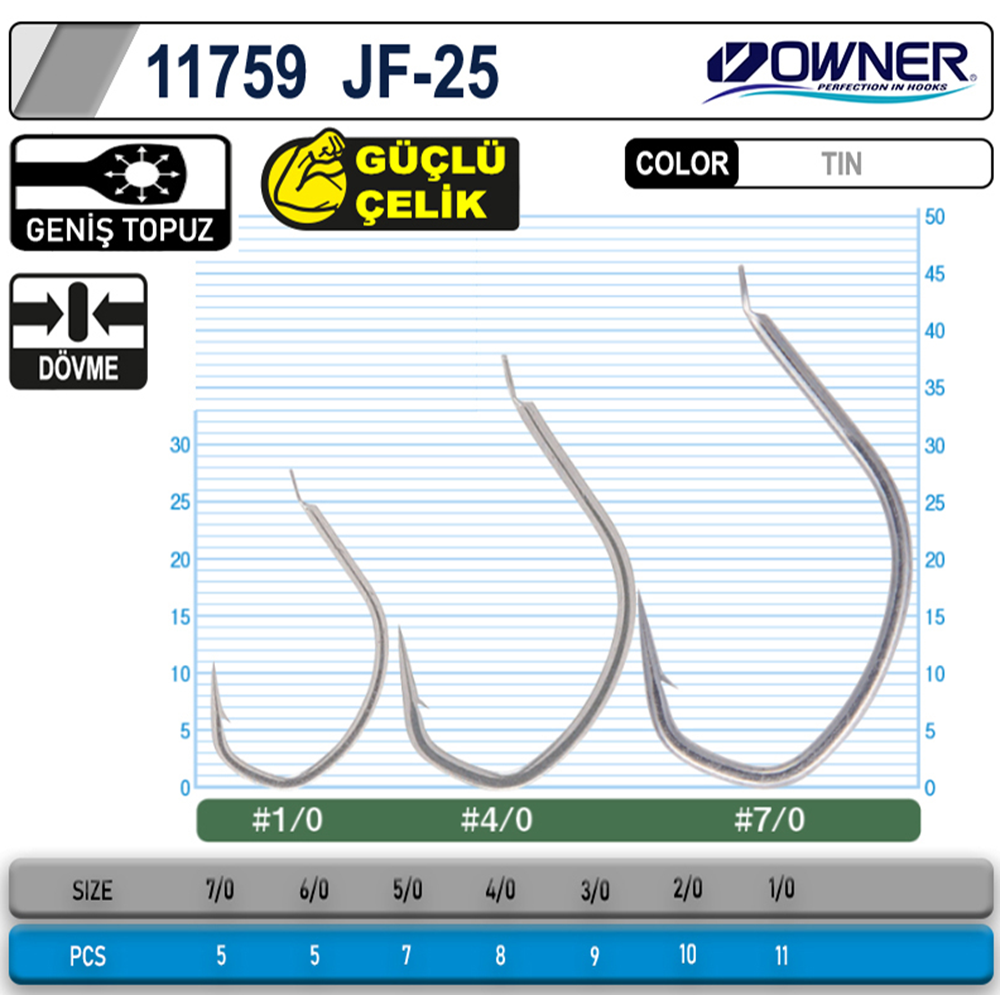 Owner 11759 JF-25 Jigger Light Jig İğnesi - 3.5/0