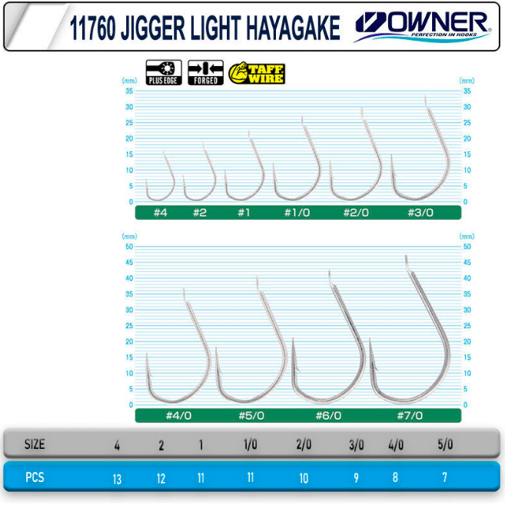 Cultiva 11760 Jigger Light Hayagake Olta İğnesi - 1/0
