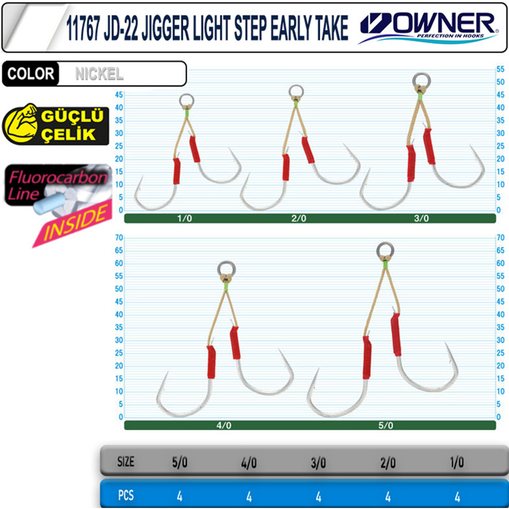 Cultiva 11767 JD-22 Jigger Light Step Early Take Assist İğne - 4/0