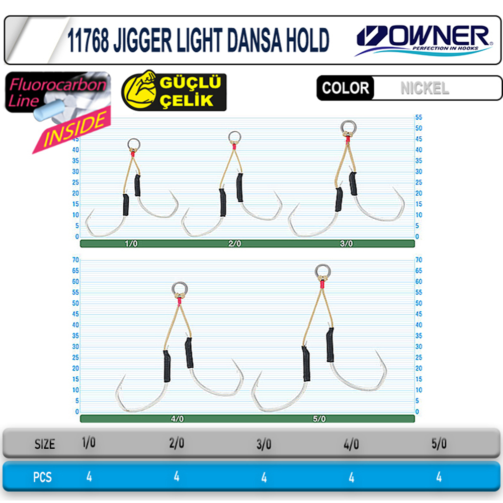 Cultiva 11768 Jigger Light Dansa Hold Assist İğne - 3/0