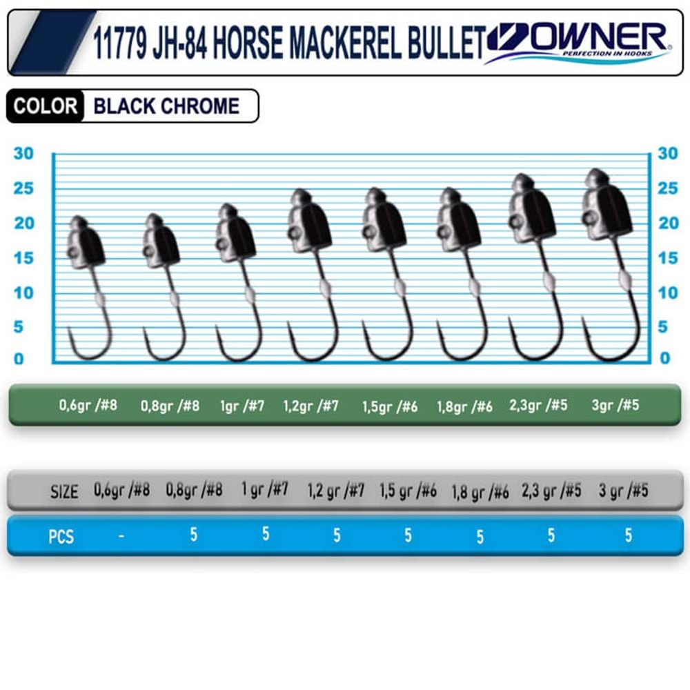 Cultiva 11779 JH-84 Horse Mackerel Bullet Jighead - 1.5GR-NO:6