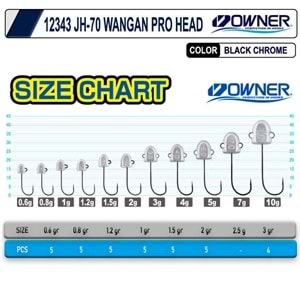 Cultiva 12343 JH-70 Wangan Pro Head Jighead - 1.5GR
