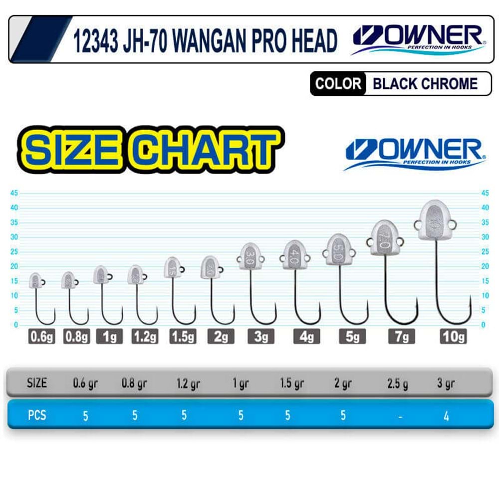 Cultiva 12343 JH-70 Wangan Pro Head