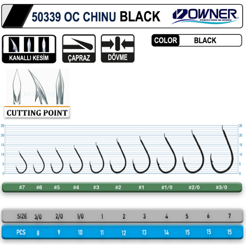 Owner 50339 Cut Chinu Black İğne - 1