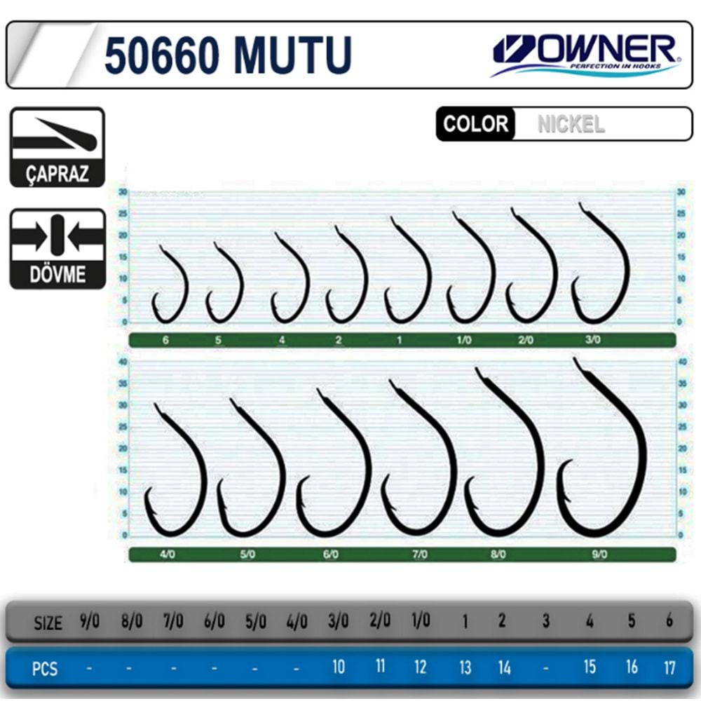 Owner 50660 Mutu White İğne