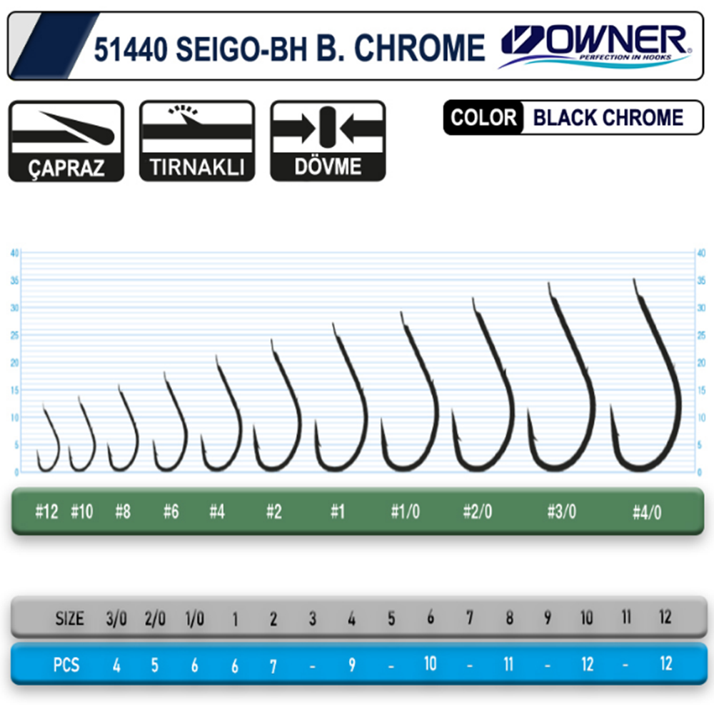 Owner 51440 Seigo-Bh Black Chrome İğne - 4
