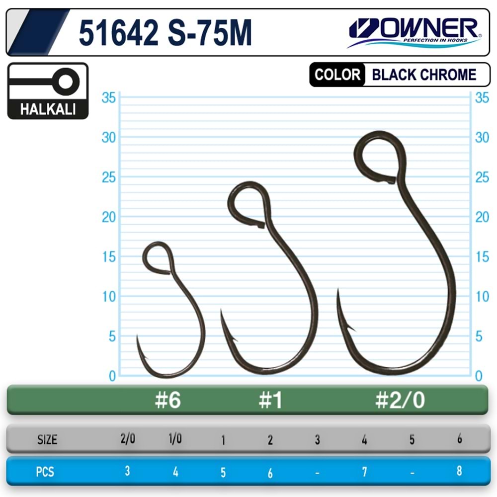 Owner 51642 S-75M Black Chrome İğne