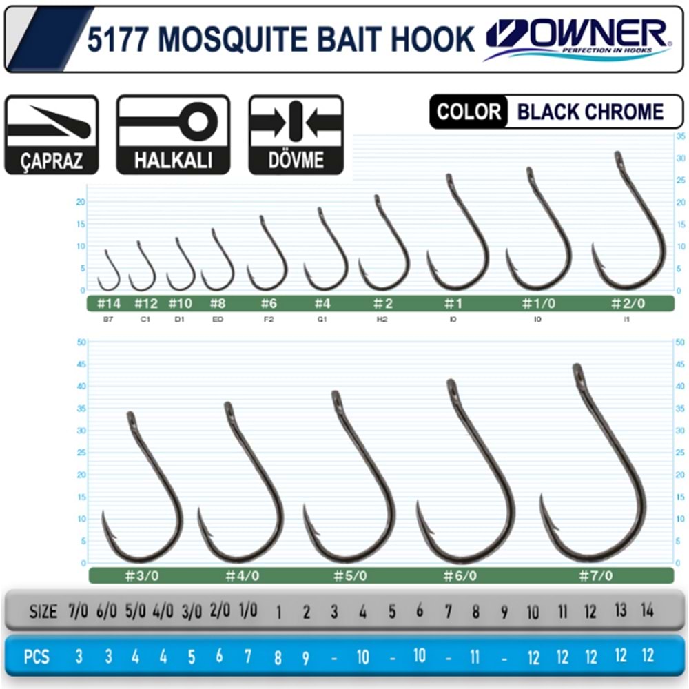 Owner 5177 Mosquito Hook Black Chrome Sinek İğne
