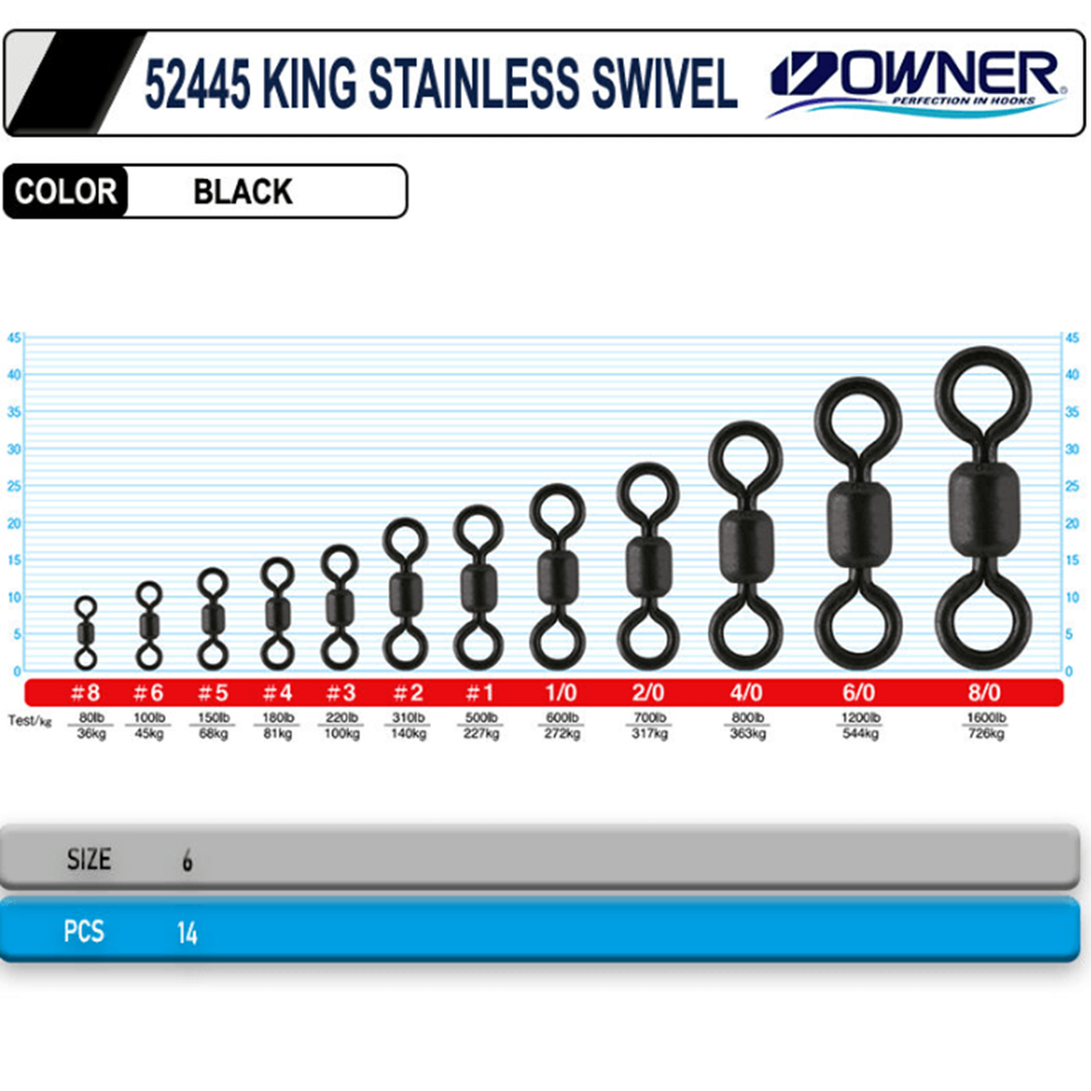 Owner 52445 King Stainless Swivel - 5
