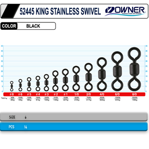 Owner 52445 King Stainless Swivel - 4
