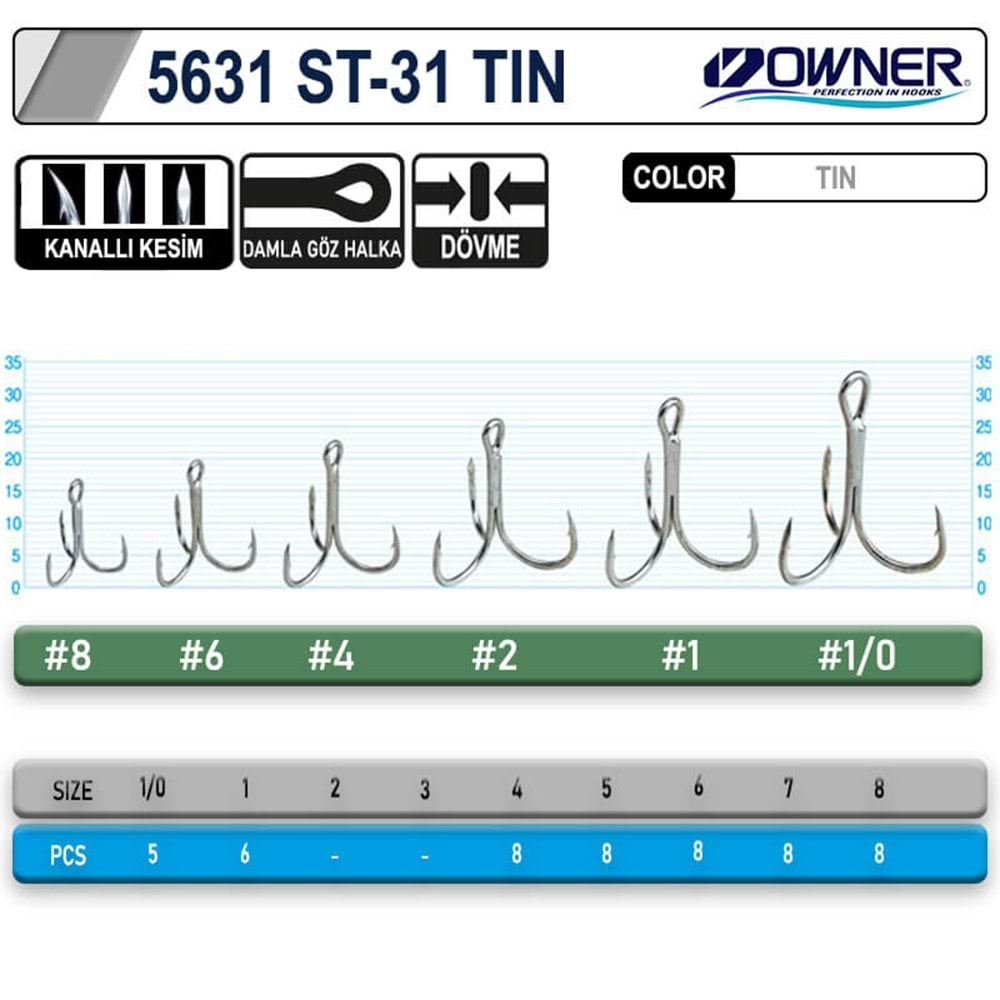 Owner 5631 St-31tn Tin Çarpma İğne - 2