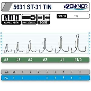Owner 5631 St-31tn Tin Çarpma İğne