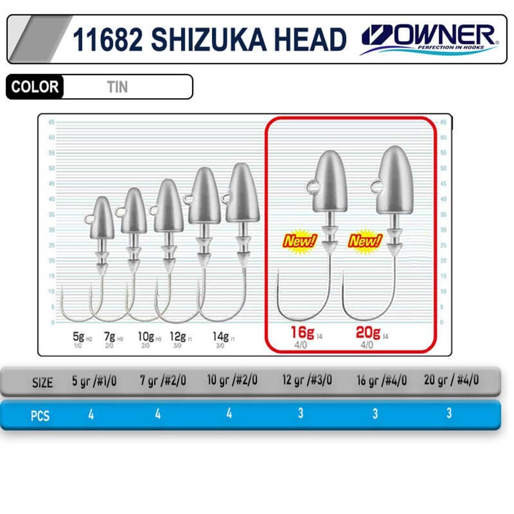 Cultiva 11682 Shizuka Jig Head - 14GR