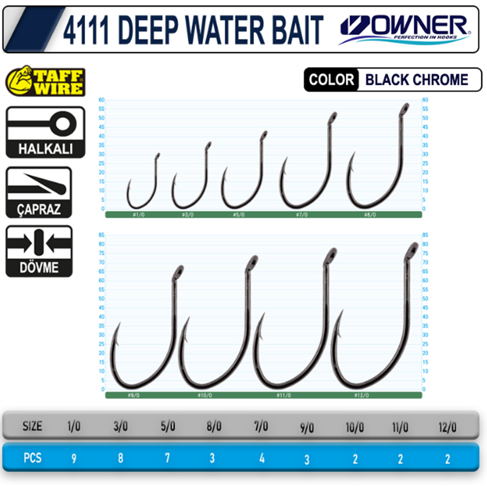 Owner 4111 Deep Water Bait Olta İğnesi