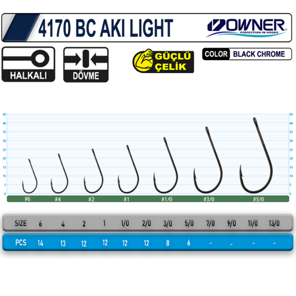 Owner 4170 BC Aki Light Olta İğnesi - 1/0