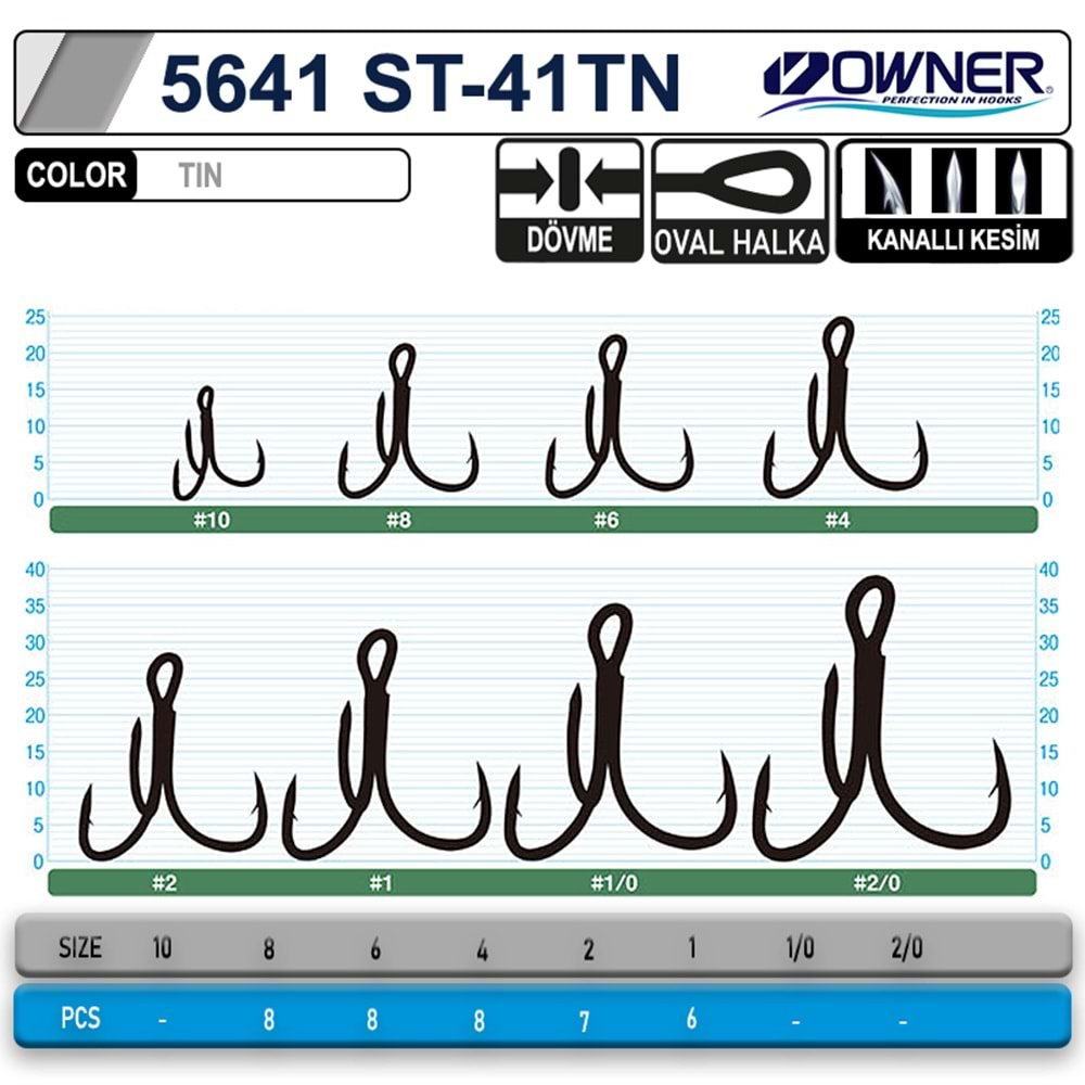 OWNER 5641 ST-41 TN