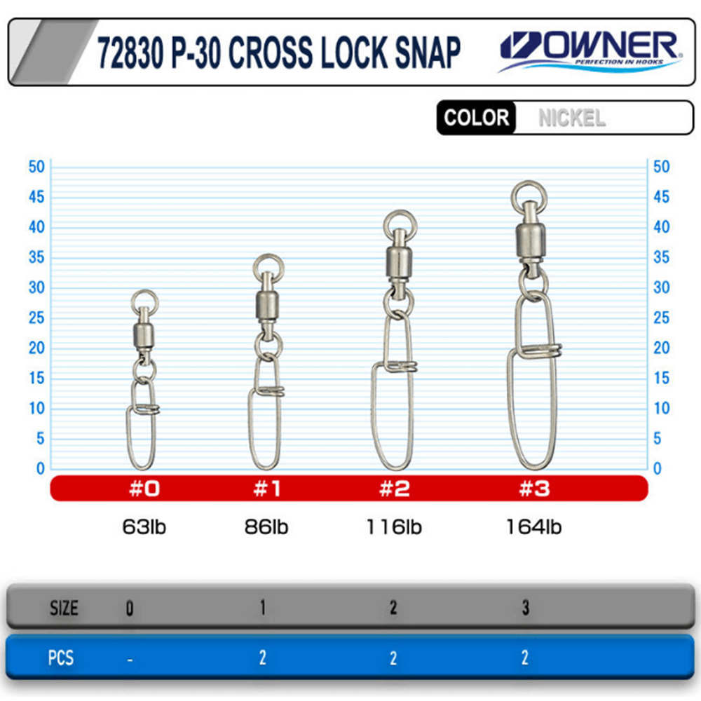 Owner 72830 P-30 Cross Lock Snap
