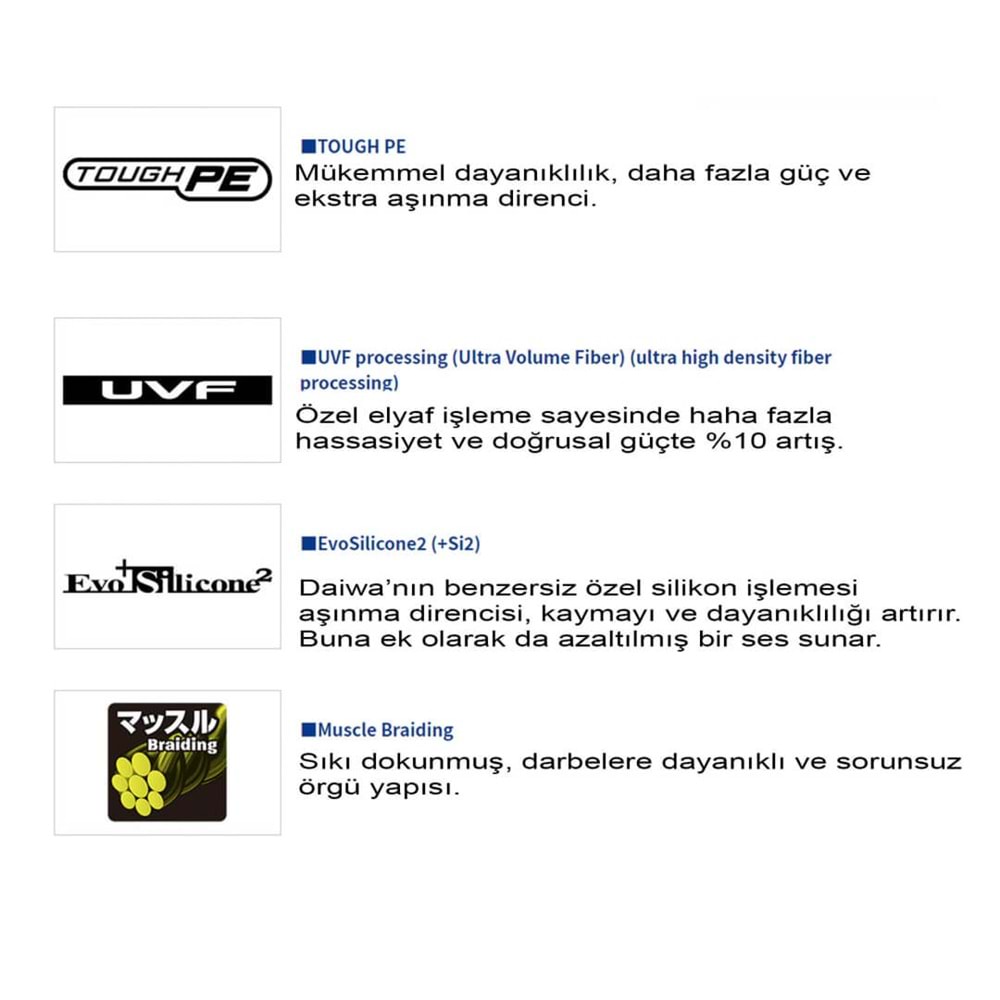 Daiwa Gekkabijin Dura Braid PE 150 Mt İp Misina - 0.3 PE
