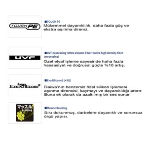 Daiwa Gekkabijin Dura Braid PE 150 Mt İp Misina - 0.3 PE