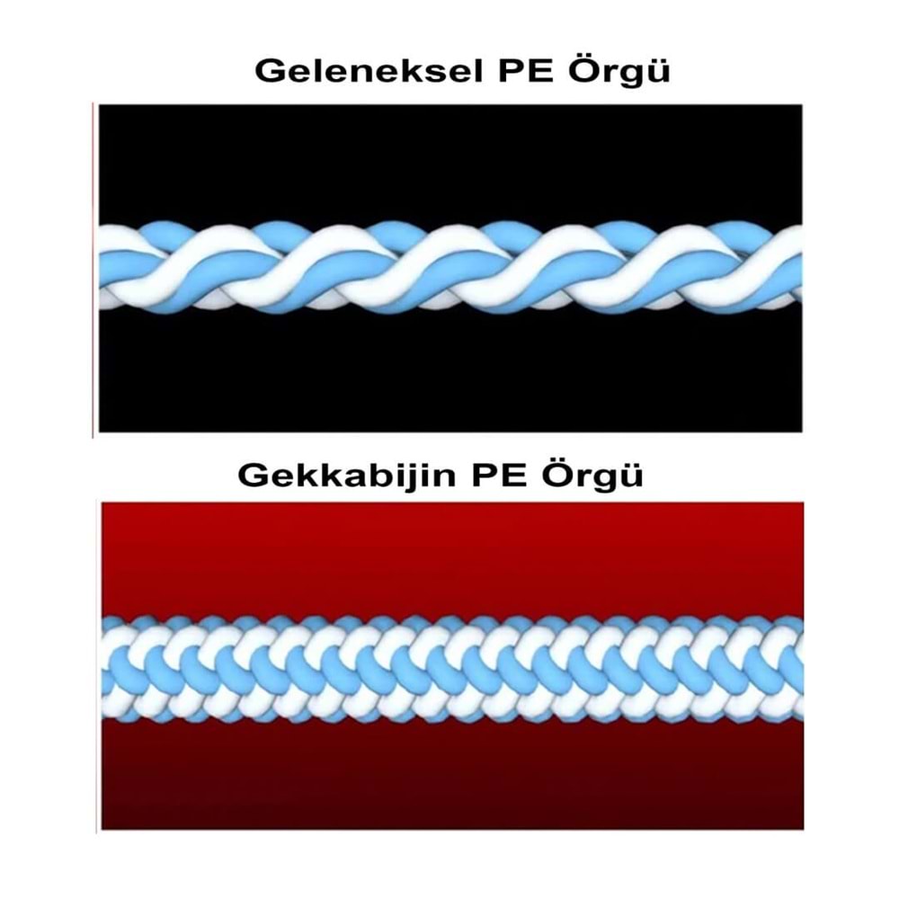 Daiwa Gekkabijin Dura Braid PE 150 Mt İp Misina - 0.3 PE