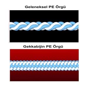 Daiwa Gekkabijin Dura Braid PE 150 Mt İp Misina - 0.3 PE