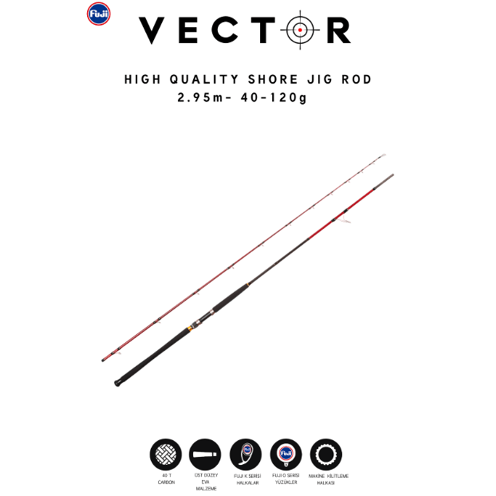Caretta Vector 2.95 m 40-120 g Shore Jig Rod Olta Kamışı