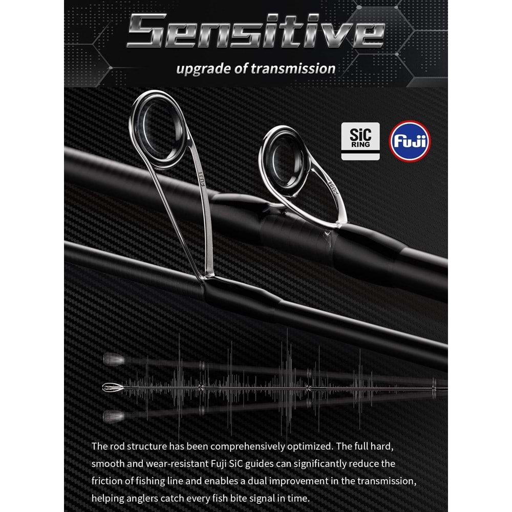 Ecooda Black Expert 3 190cm 180-300g Slow Jigging Kamışı