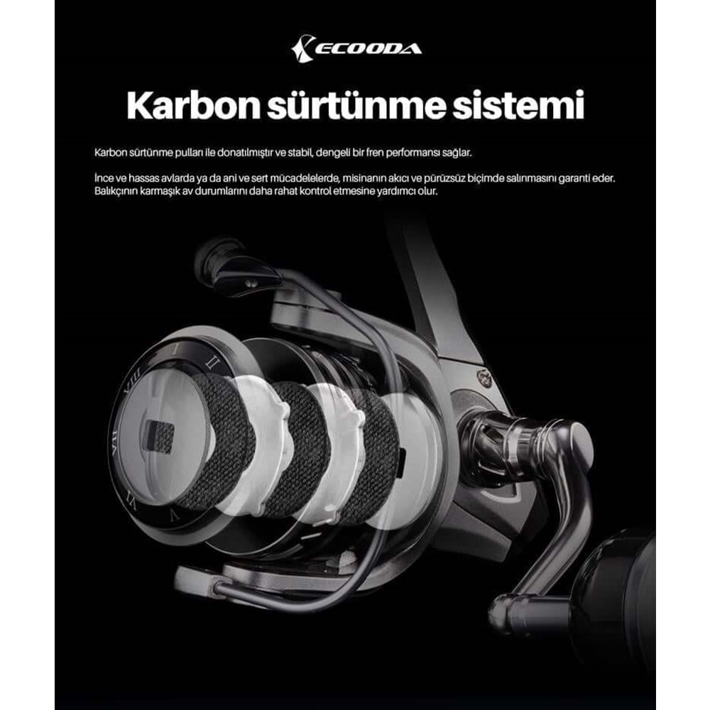 Ecooda Black Hawk III 4000 Olta Makinesi