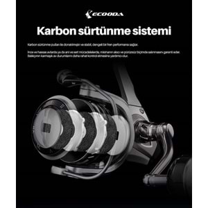 Ecooda Black Hawk III 4000 Olta Makinesi