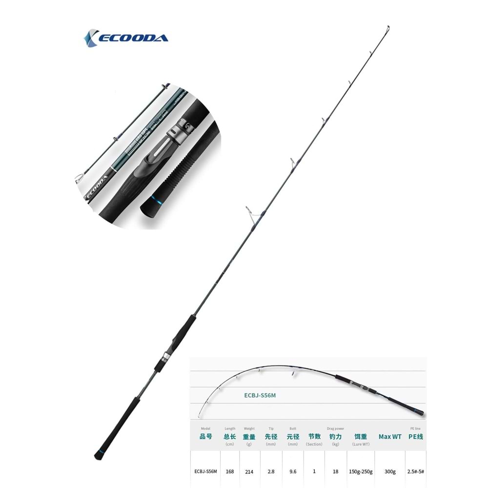 Ecooda Cyan Blue 168cm 150-250g Speed Jigging Olta Kamışı