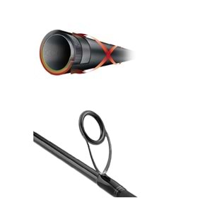 Daiwa Exceler EF 2.44m 7-28gr 2P Olta Kamışı