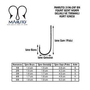 Maruto 3196-2XF Bn İğne