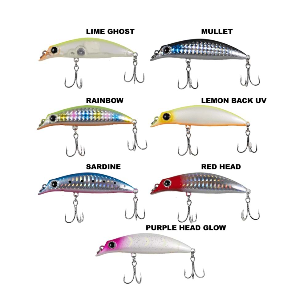 Ryuji Sasume 7.5 Cm 8 Gr Maket Yem